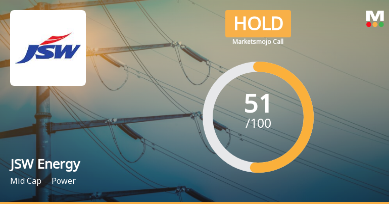 JSW Energy Ltd Upgraded to Hold by MarketsMOJO Amid Mixed Financial and Technical Signals