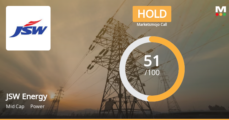 JSW Energy Ltd Upgraded to Hold by MarketsMOJO Amid Mixed Financial and Technical Signals