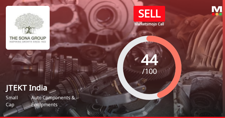 JTEKT India Ltd Downgraded to Sell Amidst Weak Financials and Bearish Technicals