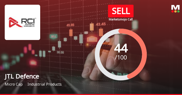 JTL Defence Ltd is Rated Sell by MarketsMOJO