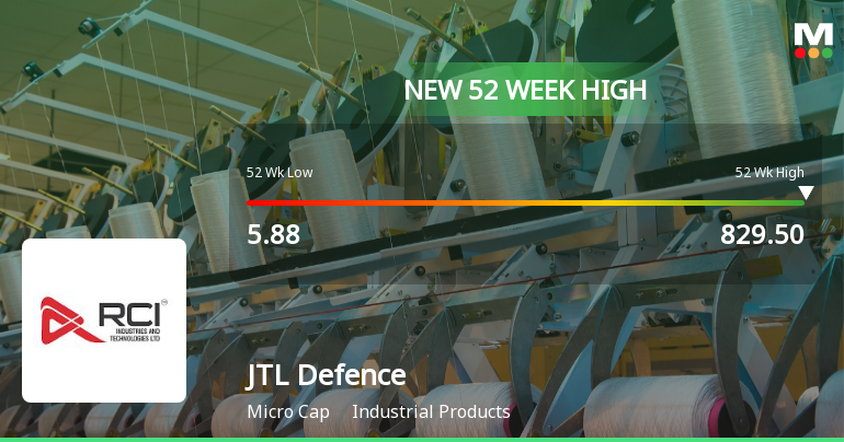 Broad-Based Technical Strength Lifts JTL Defence Ltd to 52-Week High of Rs 829.5