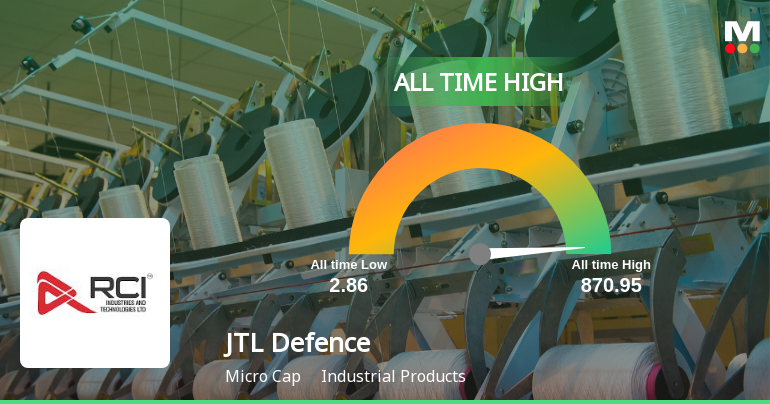 JTL Defence Ltd Hits All-Time High of Rs 870.95 as Momentum Builds Across Timeframes