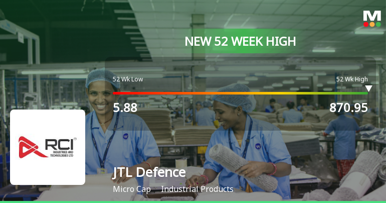Broad-Based Technical Strength Lifts JTL Defence Ltd to 52-Week High of Rs 870.95