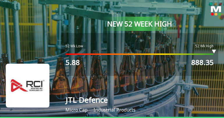 Broad-Based Technical Strength Lifts JTL Defence Ltd to 52-Week High of Rs 888.35