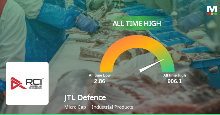 Strong Momentum Meets Stretched Valuations as JTL Defence Ltd Reaches All-Time High