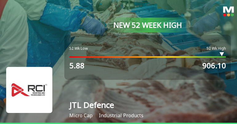 Broad-Based Technical Strength Lifts JTL Defence Ltd to 52-Week High of Rs 906.1