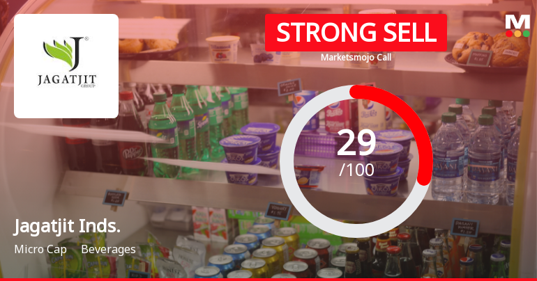 Jagatjit Industries Downgraded to Strong Sell Amid Technical and Fundamental Concerns