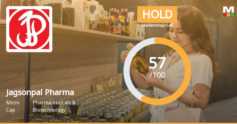 Jagsonpal Pharmaceuticals Ltd is Rated Hold