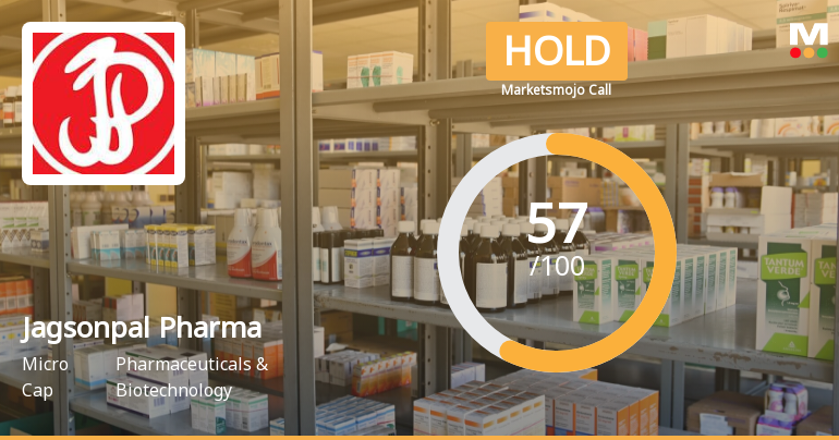 Jagsonpal Pharmaceuticals Ltd is Rated Hold