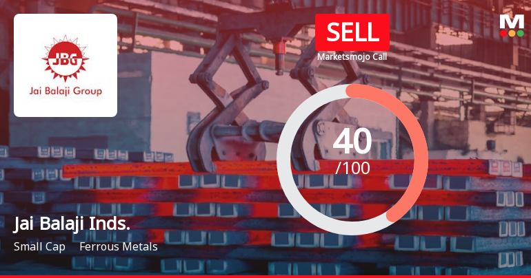 Jai Balaji Industries Ltd is Rated Sell
