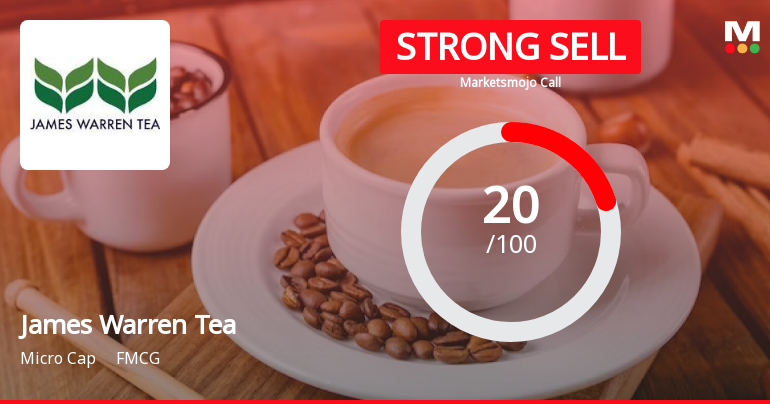 James Warren Tea Ltd. is Rated Strong Sell