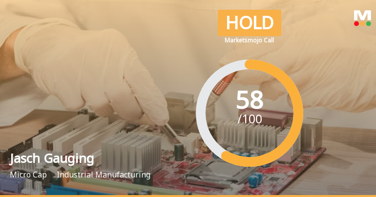 Jasch Gauging Technologies Ltd is Rated Hold