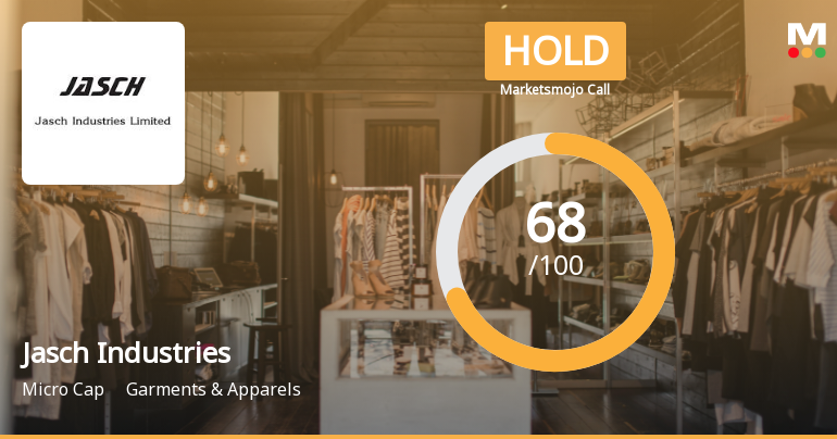 Jasch Industries Downgraded to Hold Amid Mixed Technical and Valuation Signals