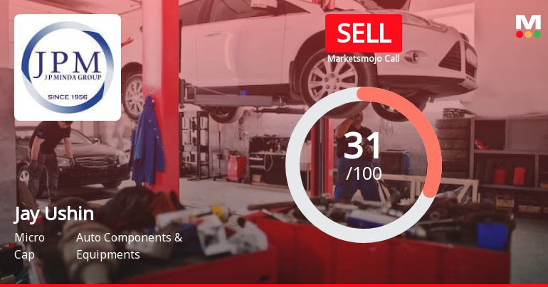 Jay Ushin Ltd Upgraded to Sell: Technical Improvements and Mixed Financial Signals