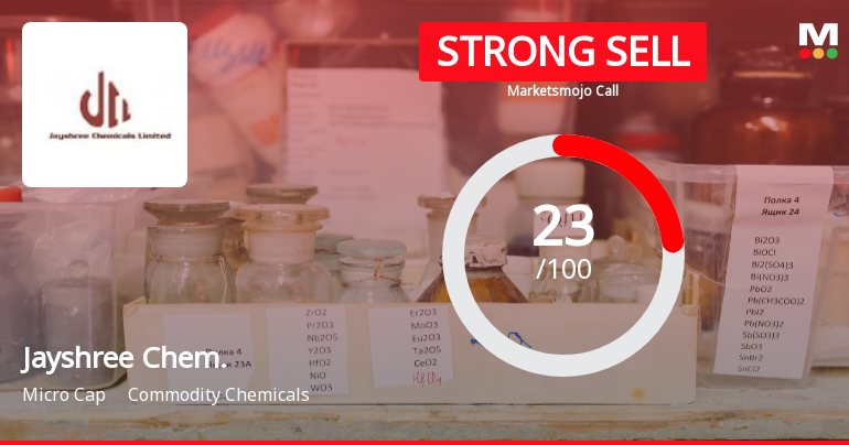 Jayshree Chemicals Ltd Downgraded to Strong Sell Amid Technical and Fundamental Weaknesses