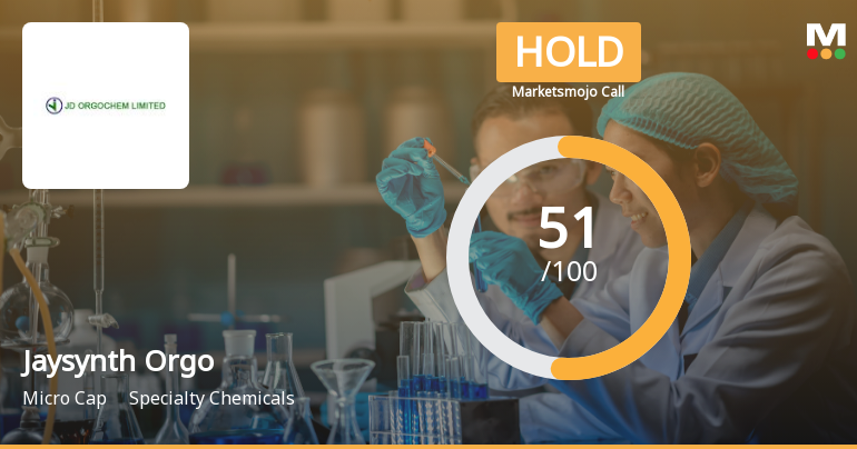 Jaysynth Orgochem Ltd Upgraded to Hold on Technical Improvements and Valuation Appeal