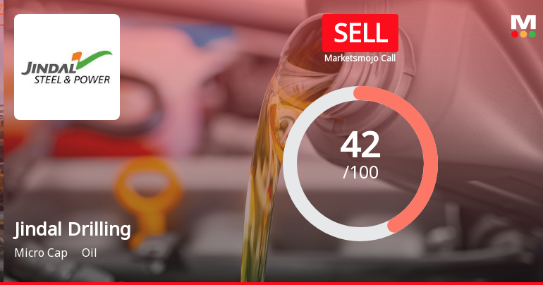 Jindal Drilling & Industries Ltd Downgraded to Sell Amid Mixed Financial and Technical Signals