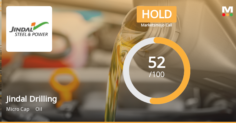 Jindal Drilling & Industries Ltd Upgraded to Hold on Technical Improvements and Valuation Appeal