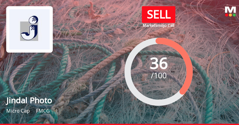 Jindal Photo Ltd is Rated Sell by MarketsMOJO