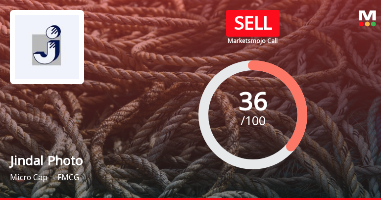 Jindal Photo Ltd is Rated Sell by MarketsMOJO