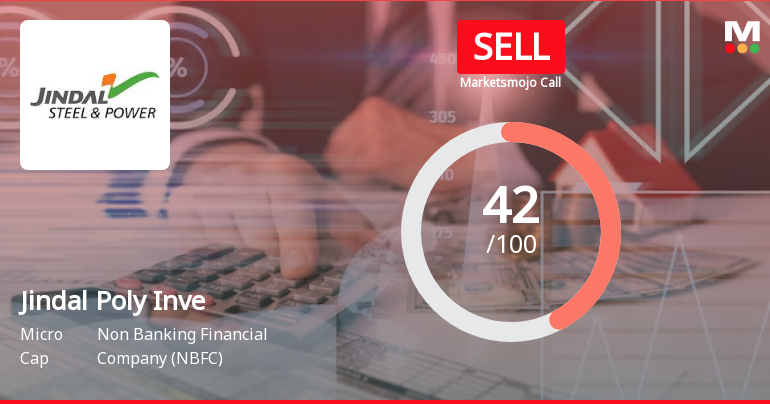 Jindal Poly Investment & Finance Company Ltd is Rated Sell