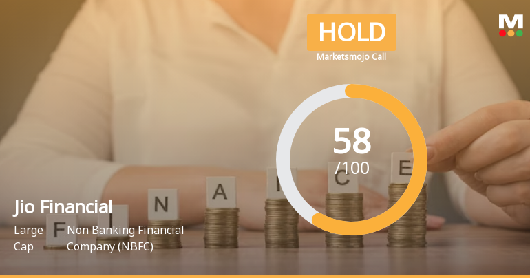 Jio Financial Services Ltd is Rated Hold