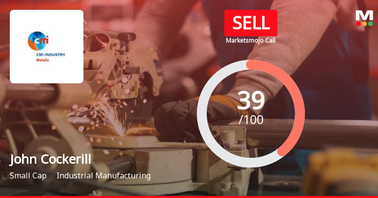 John Cockerill India Ltd is Rated Sell