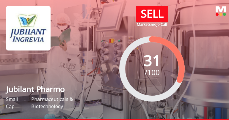 Jubilant Pharmova Ltd Upgraded to Sell on Improved Valuation Amid Mixed Financial Trends