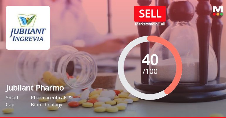 Jubilant Pharmova Ltd is Rated Sell