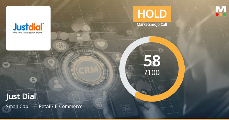 Just Dial Ltd. is Rated Hold