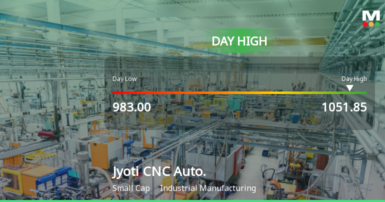 Jyoti CNC Automation Ltd Surges 7.03% to Day's High of Rs 1047.15 — Outperforms Sector by 5.18 Percentage Points