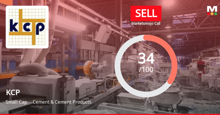 KCP Ltd. is Rated Sell by MarketsMOJO
