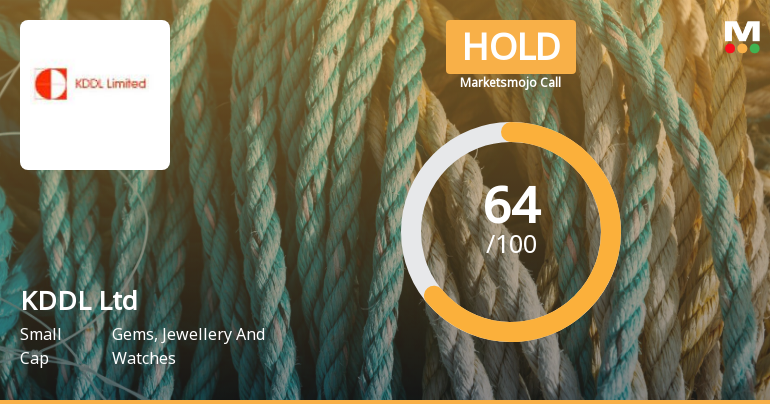 KDDL Ltd is Rated Hold by MarketsMOJO