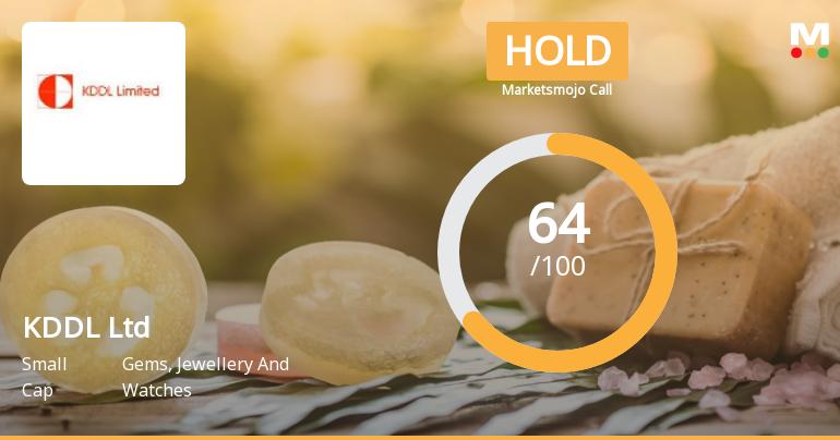 KDDL Ltd is Rated Hold by MarketsMOJO