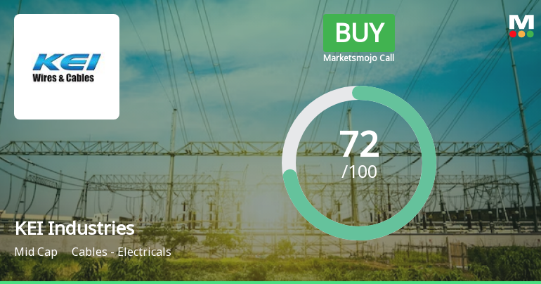 KEI Industries Ltd is Rated Buy by MarketsMOJO