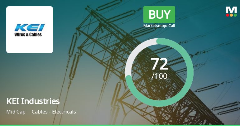 KEI Industries Ltd is Rated Buy by MarketsMOJO