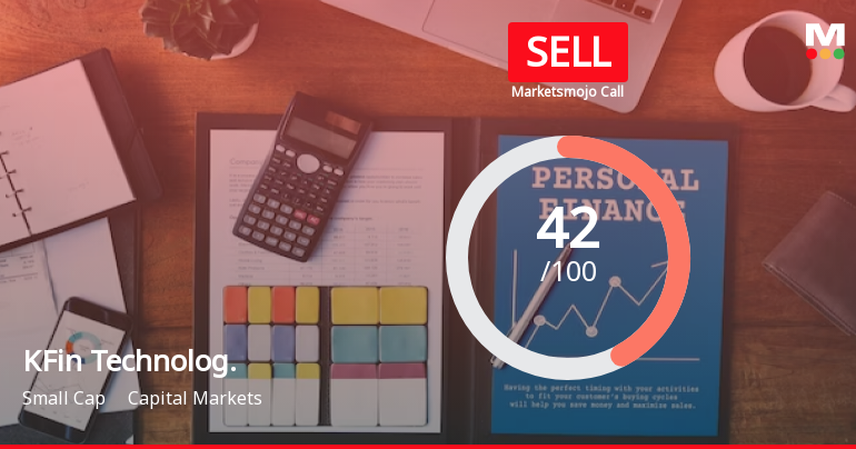 KFin Technologies Ltd is Rated Sell