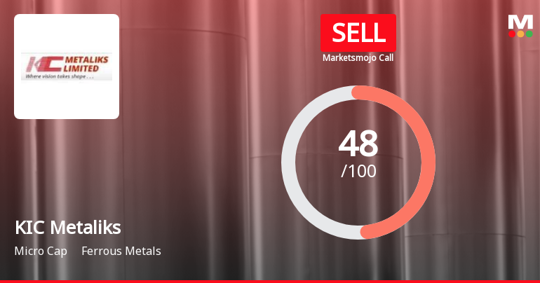KIC Metaliks Ltd Downgraded to Sell Amid Mixed Financial and Technical Signals