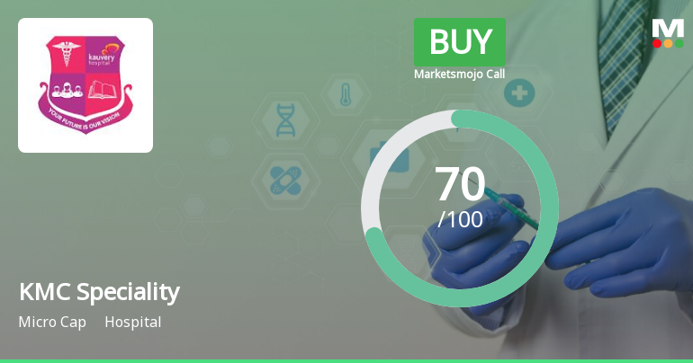 KMC Speciality Hospitals (India) Ltd is Rated Buy