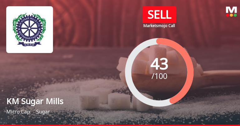 KM Sugar Mills Ltd is Rated Sell