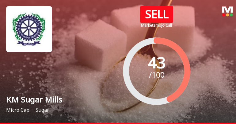 KM Sugar Mills Ltd is Rated Sell