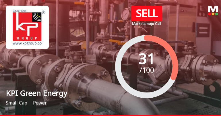 KPI Green Energy Ltd is Rated Sell