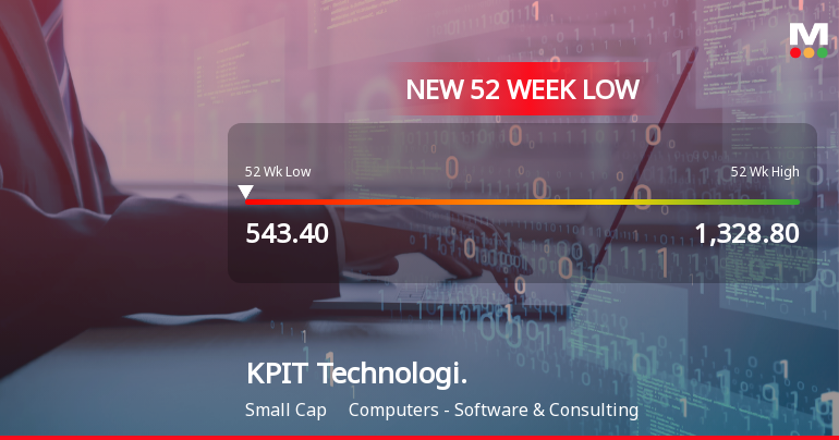 KPIT Technologies Ltd Falls to 52-Week Low of Rs 543.4 as Sell-Off Deepens