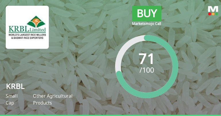 KRBL Ltd. is Rated Buy by MarketsMOJO