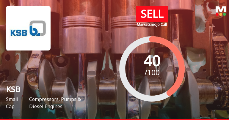 KSB Ltd Downgraded to Sell by MarketsMOJO Amid Technical and Financial Concerns