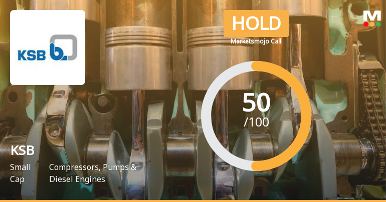 KSB Ltd Upgraded to Hold by MarketsMOJO on Technical Improvements and Valuation Concerns