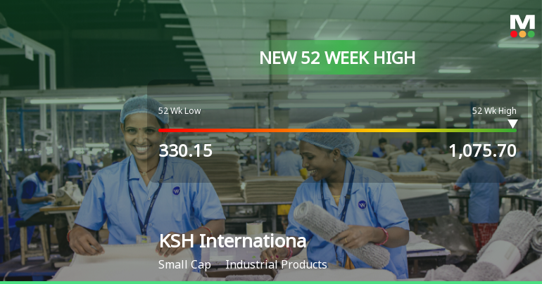 Broad-Based Technical Strength Lifts KSH International Ltd to 52-Week High of Rs 1075.7