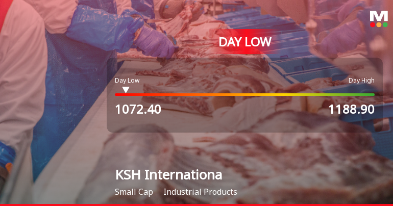 KSH International Ltd Hits Intraday Low Amid Price Pressure on 15 Sep 2026