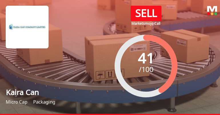 Kaira Can Company Ltd Downgraded to Sell Amidst Weak Financials and Technicals