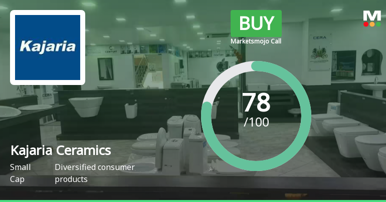 Kajaria Ceramics Ltd. is Rated Buy by MarketsMOJO